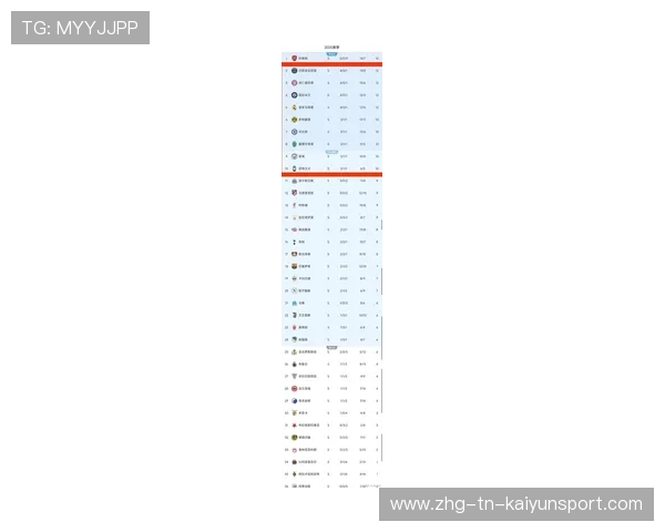 欧冠主力伤停名单或直接改变淘汰赛晋级格局