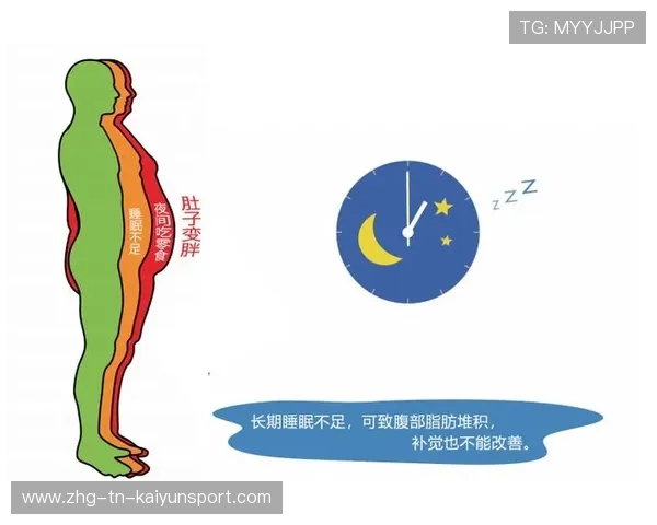 深夜暴饮暴食后第二天运动调整方案 深夜暴饮暴食后第二天运动调整方案